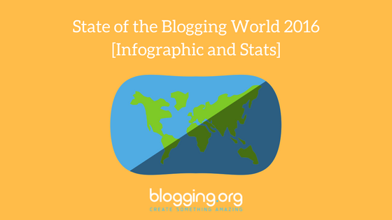State of the Blogging World and Web Sites Online [Infographic and Stats]